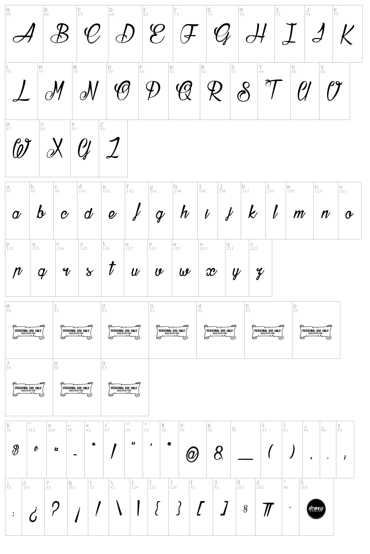 Atelier Omega font map